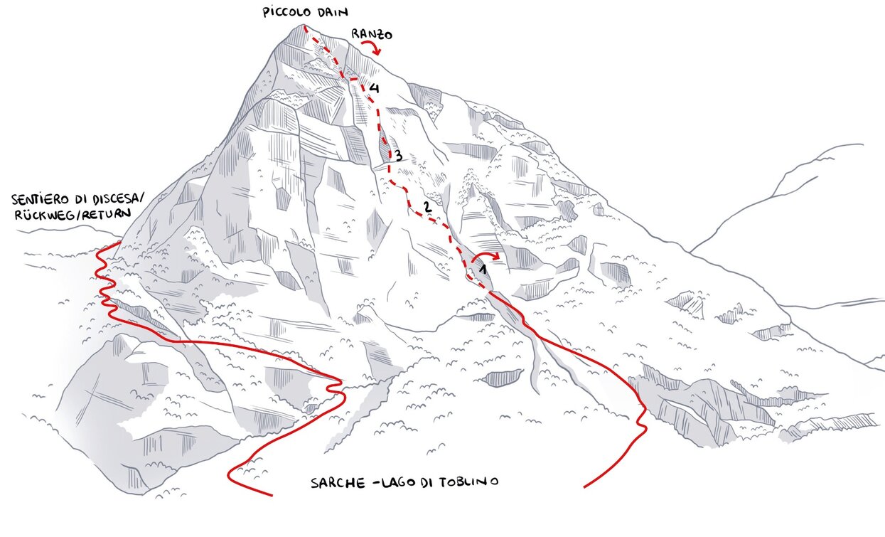 Der Klettersteig "Rino Pisetta" | © Elaborazione grafica Sveva Seneci , Garda Trentino 