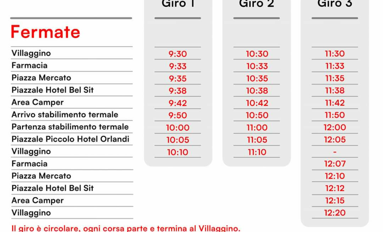 Shuttle train times - Lake Garda