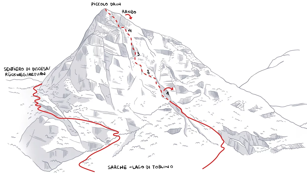 Via Ferrata "Rino Pisetta" al Dain Piccolo | © Elaborazione grafica Sveva Seneci , Garda Trentino 