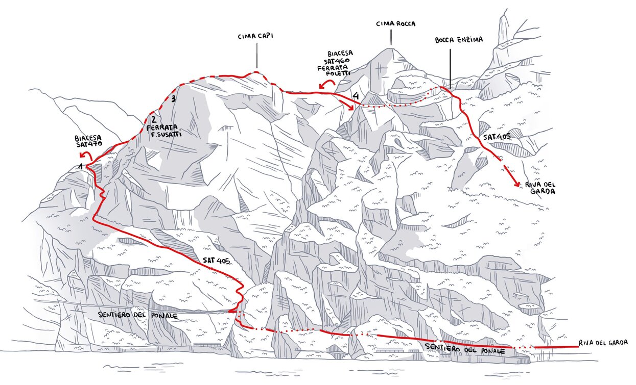 Via Ferrata Fausto Susatti - Cima Capi | © Elaborazione grafica Sveva Seneci , North Lake Garda Trentino 