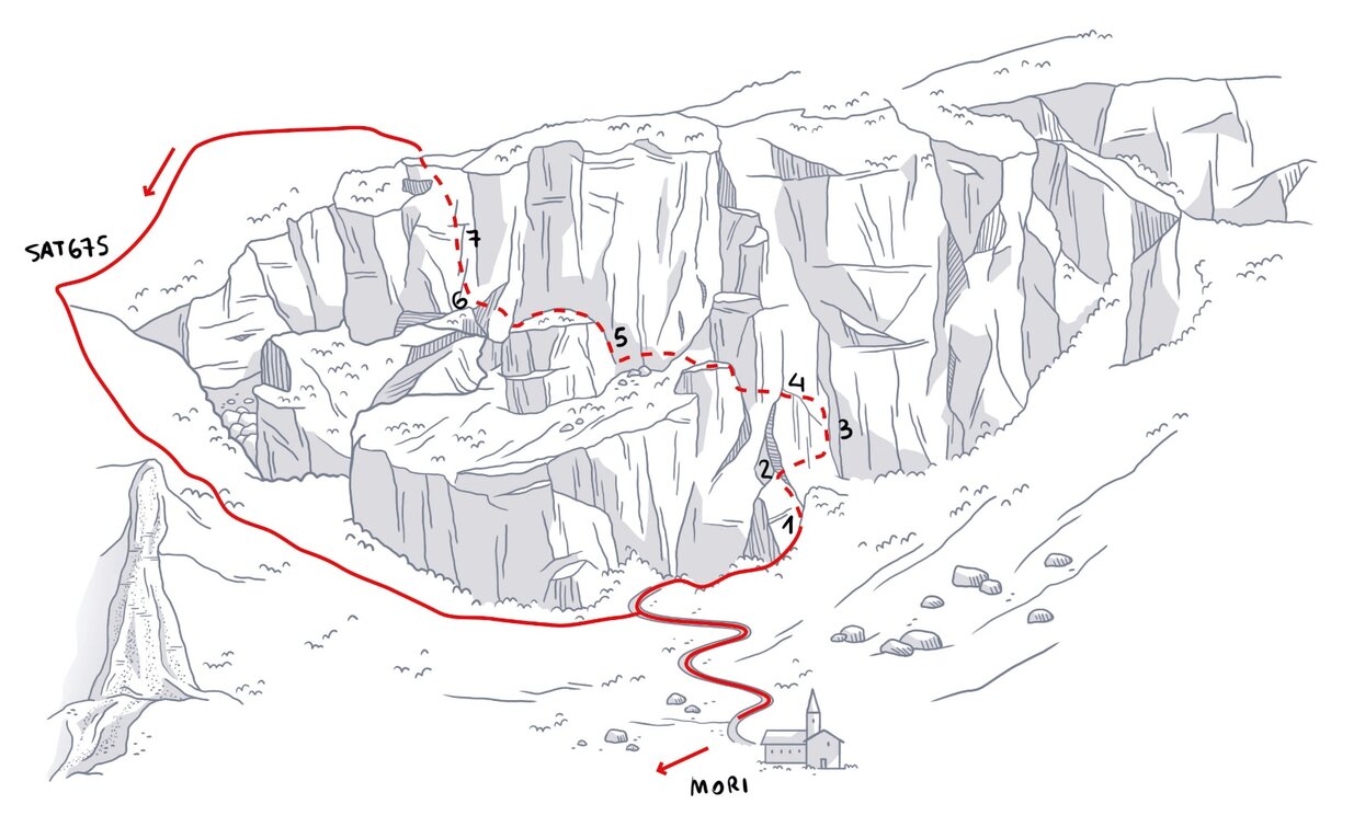 Klettersteig O. Marangoni - Monte Albano | © Eleborazione grafica di Sveva Seneci , Garda Trentino 