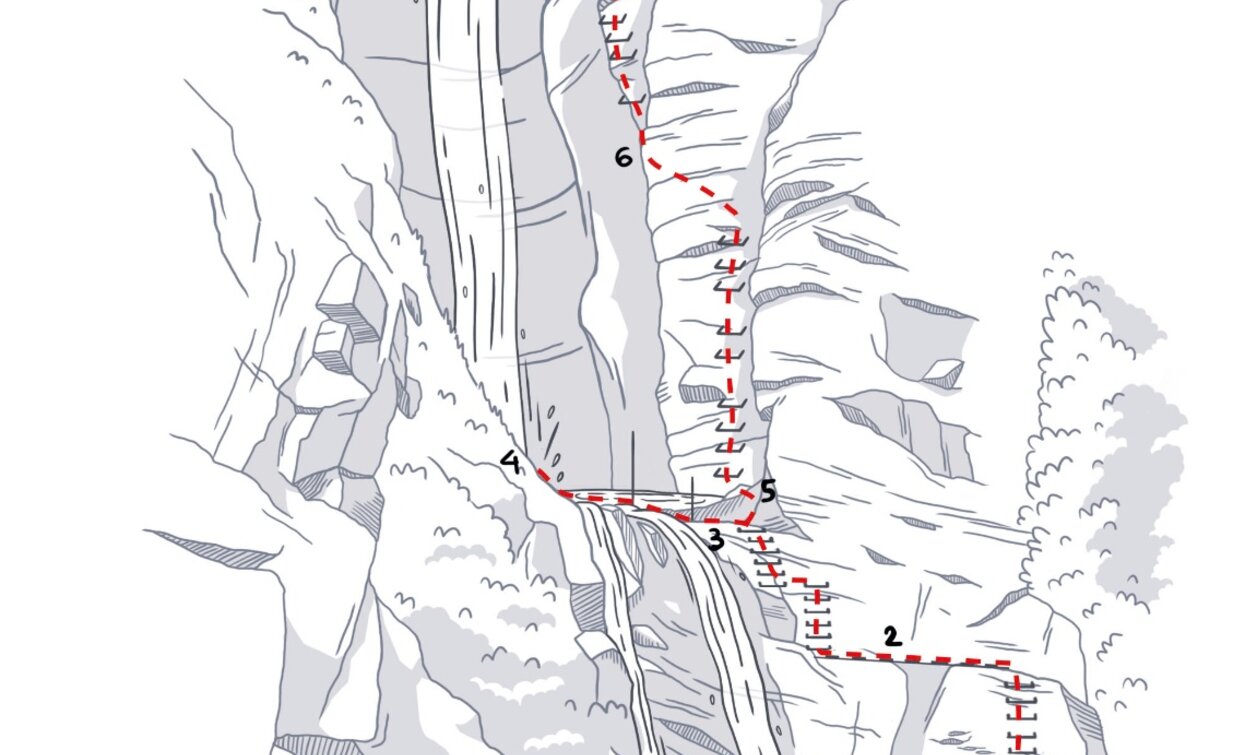 Klettersteig Signora delle Acque | © Elaborazione grafica Sveva Seneci , Garda Trentino 