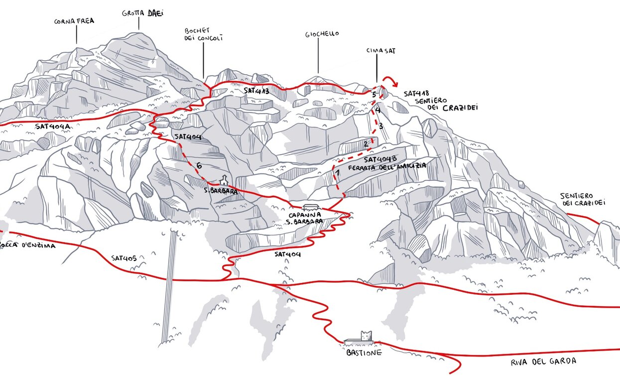 Via Ferrata dell'Amicizia | © Elaborazione grafica Sveva Seneci , Garda Trentino 