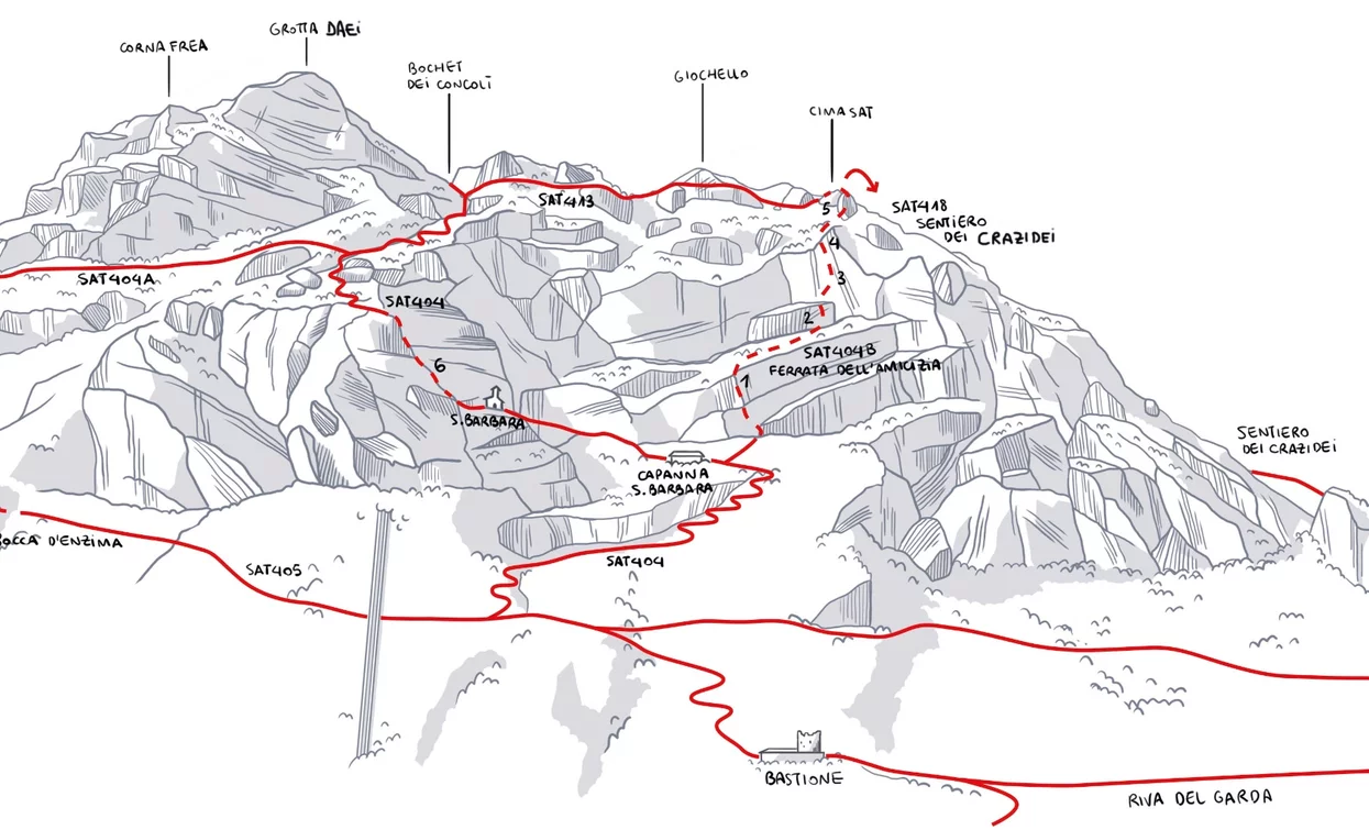 Via Ferrata dell'Amicizia | © Elaborazione grafica Sveva Seneci , Garda Trentino