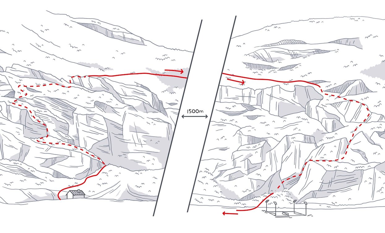 Sentiero attrezzato Scaloni/Cavre/Anglone | © Elaborazione grafica Sveva Seneci , Garda Trentino 