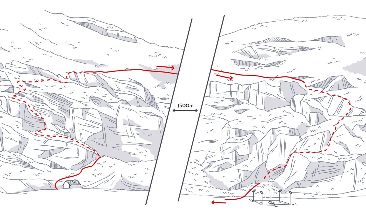 Percorsi attrezzati Scaloni / Cavre / Anglone | © Elaborazione grafica Sveva Seneci , Garda Trentino 